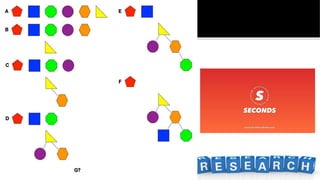 Patterns-and-Themes in Qualitative Research | PPTX