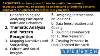 Patterns-and-Themes in Qualitative Research | PPTX