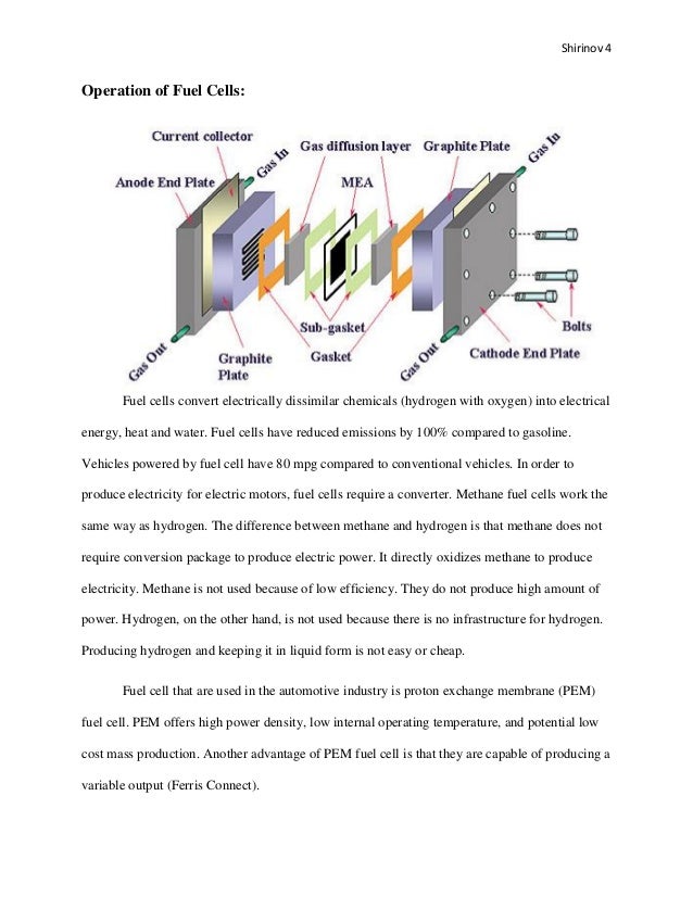 Fuel Cells Research