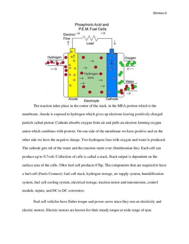 Fuel Cells Research