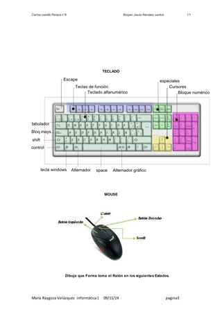 Carlos castillo Peraza n°8 Brayan Jesús Narváez santos 1°I 
TECLADO 
MOUSE 
Dibuja que Forma toma el Ratón en los siguientes Estados. 
María Raygoza Velázquez informática 1 09/11/14 pagina3 
 