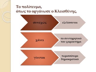 Το πολίτευμα,
όπως το οργάνωσε ο Κλεισθένης,
συνεχώς εξελίσσεται
χάνει
το συντηρητικό
του χαρακτήρα
γίνεται
περισσότερο
δημοκρατικό
 