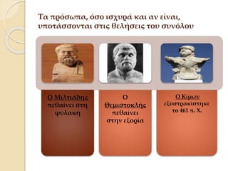 Τα πρόσωπα, όσο ισχυρά και αν είναι,
υποτάσσονται στις θελήσεις του συνόλου
Ο Μιλτιάδης
πεθαίνει στη
φυλακή
Ο
Θεμιστοκλής
πεθαίνει
στην εξορία
Ο Κίμων
εξοστρακίστηκε
το 461 π. Χ.
 