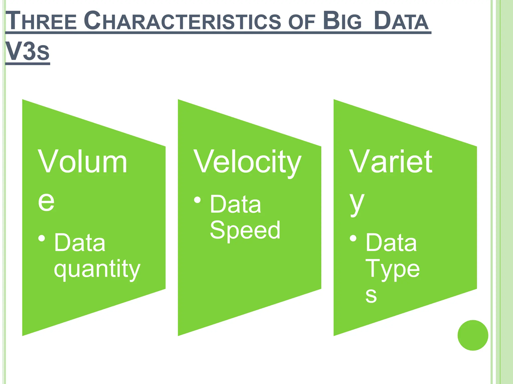 THREE CHARACTERISTICS OF BIG DATA
V3S
Volum
e
• Data
quantity
Velocity
• Data
Speed
Variet
y
• Data
Type
s
 