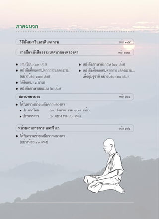 (ÍÂèÒ§¹éÍÂ ôó áËè§)
                                             )                    (
                                     )                            (óð
                                                             )                            (
                                                                               (     )
      à¾ÍÍÁªªÒµÔ ÍÂÒ§¹ÍÂ (òñ àÅÁ)
        è× éØ Ù    è é         è                                      (ÍÂèÒ§¹éÍÂ ñð÷ àÅèÁ)
...
        )         (                                                      )         (
○ ○ ○ ○ ○ ○ ○ ○ ○ ○ ○ ○ ○ ○ ○ ○ ○ ○ ○ ○ ○ ○ ○ ○ ○ ○ ○ ○ ○ ○ ○ ○ ○ ○ ○ ○ ○ ○ ○ ○ ○ ○ ○ ○ ○ ○ ○ ○ ○ ○
 