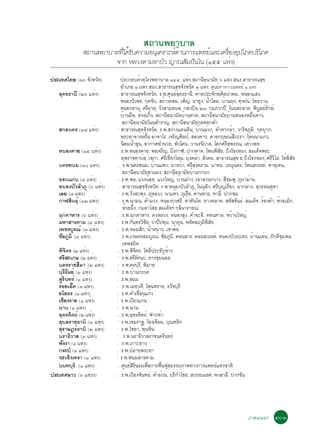 (                                   )
                 (                                         )                                                                                                                                                                   .
                                                                                                                  .                                                                ,
                 (                                 )               :                                             , . .                                         ,                                                           ,                                 ,
                                                                                         ,                       ,                       ,                 ,               ,                   ,                       ,                        ,                     ,
                                                                                     ,                           ,                           ,                                 ,                           ,                                     ,                            ,
                                                                                 ,                           ,                                                     ,                                                                                             ,
                                                                                                                                 ,
                     (                             )               :                                             , . .                                         ,                       ,                           ,                                 ,                    ,
                                                                                                                     ,                                 ,                       ,                                                    ,                                 ,
                                                                                         ,                                           ,                ,                                ,                                       ,
                         (                             )           : . .                             ,                       ,                   ,                         ,                           ,                                ,
                                                                                                 ,               ,                               ,                     ,                   ,                                    .                                ,                ,
                     (                             )               : . .                             ,                       ,                    ,                                ,                   ,                       ,                                  ,                   ,
                                                                                                                     ,
                     (                         )                   : . . ,        ,            ,          ,                                                                                        ,                ,
                                   (                           )   :                 , . .                 ,     ,                                                                                                 ,                                 ,
(                            )                                     : . .      ,        ,         ,      ,        ,                                                                                 ,
                     (                             )               : . .   ,        ,              ,         ,                                                                                         ,                       ,                         ,                    ,               ,
                                                                         ,          ,
                         (                     )                   : . .        ,          ,          ,        ,                                                                                       ,
                                 (                             )   : . .        ,           ,       ,
                         (                         )               : . .     ,           ,
         (                         )                               : . .             ,        ,          ,         ,                                                                                                                        ,                         ,                   ,

     (                           )                                 :     . .             ,
                     (                         )                   :     . .                     ,
                                 (                             )   :      . .        ,
             (                         )                           :      . .
             (                         )                           :     . .
                 (                         )                       :      . .                ,                           ,
         (                         )                               :     . .
                 (                         )                       :     . .
(                            )                                     :     . .
                 (                         )                       :     . .                     ,
                                 (                             )   :     . .                 ,                           ,
                                 (                             )   :     . .         ,
                     (                         )                    :      . .
    (                         )                                    :     . .
     (                         )                                   :     . .
                             (                         )           :    . .
                 (                         )                       :
                 (                             )                   :    . .                              ,                   ,                        ,                                ,                       ,
 