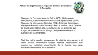 Por qué las organizaciones requieren distintos sistemas de
información
Sistemas de Procesamiento de Datos (SPD), Sistemas de
Manufactura, Administración de Recursos Empresariales (ERP),
Sistemas de Información Ejecutiva (EIS), Sistemas Gerenciales,
Manejo de Relación con Clientes (CRM), Suministro de la Cadena
de Distribución (SCM), etc., son algunos de los sistemas que
surgen, se ponen de moda y luego desaparecen acorde a la
evolución de las empresas.
Distintos datos pueden proveernos de distinta información y al
haber distinta información existen distintas necesidades que
pueden ser cubiertas, dependiendo de la función que cada
empleado desempeñe en la empresa.
 