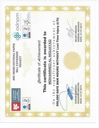 Mohammad Certificate 