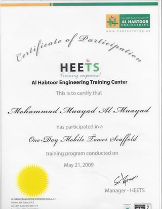 Mohammad Certificate 