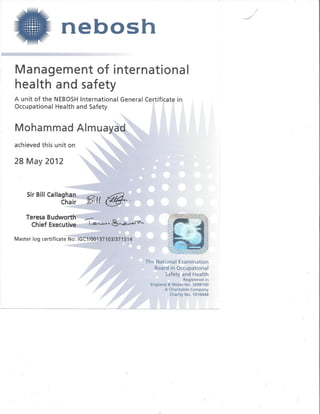 Mohammad Certificate 