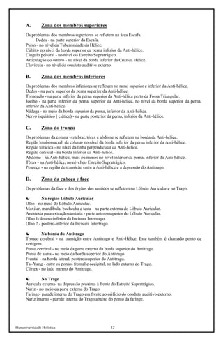 Humaniversidade Holística 12 
A. Zona dos membros superiores 
Os problemas dos membros superiores se refletem na área Escafa. 
Dedos - na parte superior da Escafa. 
Pulso - no nível da Tuberosidade da Hélice. 
Cúbito- no nível da borda superior da perna inferior da Anti-hélice. 
Cíngulo peitoral - no nível do Estreito Supratrágico. 
Articulação do ombro - no nível da borda inferior da Cruz da Hélice. 
Clavícula - no nível do conduto auditivo externo. 
B. Zona dos membros inferiores 
Os problemas dos membros inferiores se refletem no ramo superior e inferior da Anti-hélice. 
Dedos - na parte superior da perna superior da Anti-hélice. 
Tornozelo - na parte inferior da perna superior da Anti-hélice perto da Fossa Triangular. 
Joelho - na parte inferior da perna, superior da Anti-hélice, no nível da borda superior da perna, inferior da Anti-hélice. 
Nádega - no meio da borda superior da perna, inferior da Anti-hélice. 
Nervo isquiático ( ciático) - na parte posterior da perna, inferior da Anti-hélice. 
C. Zona do tronco 
Os problemas da coluna vertebral, tórax e abdome se refletem na borda da Anti-hélice. 
Região lombossacral da coluna- no nível da borda inferior da perna inferior da Anti-hélice. 
Região torácica - no nível da linha perpendicular da Anti-hélice. 
Região cervical - na borda inferior da Anti-hélice. 
Abdome - na Anti-hélice, mais ou menos no nível inferior da perna, inferior da Anti-hélice. 
Tórax - na Anti-hélice, no nível do Estreito Supratrágico. 
Pescoço - na região de transição entre a Anti-hélice e a depressão do Antitrago. 
D. Zona da cabeça e face 
Os problemas da face e dos órgãos dos sentidos se refletem no Lóbulo Auricular e no Trago. 
☯ 
Na região Lóbulo Auricular 
Olho - no meio do Lóbulo Auricular. 
Maxilar, mandíbula, bochecha e testa - na parte externa do Lóbulo Auricular. 
Anestesia para extração dentária - parte anterossuperior do Lóbulo Auricular. 
Olho 1- ântero-inferior da Incisura Intertrago. 
Olho 2 - póstero-inferior da Incisura Intertrago. 
☯ 
Na borda do Antitrago 
Tronco cerebral - na transição entre Antitrago e Anti-Hélice. Este também é chamado ponto de vertigem. 
Ponto cerebral - no meio da parte externa da borda superior do Antitrago. 
Ponto de asma - no meio da borda superior do Antitrago. 
Frontal - na borda lateral, posterossuperior do Antitrago. 
Tai-Yang - entre os pontos frontal e occipital, no lado externo do Trago. 
Córtex - no lado interno do Antitrago. 
☯ 
No Trago 
Aurícula externa- na depressão próxima à frente do Estreito Supratrágico. 
Nariz - no meio da parte externa do Trago. 
Faringe- parede interna do Trago em frente ao orifício do conduto auditivo externo. 
Nariz interno - parede interna do Trago abaixo do ponto da faringe.  