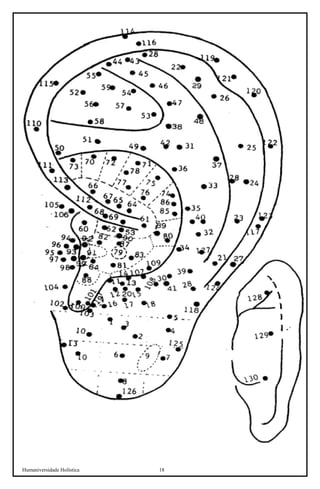 Humaniversidade Holística 18 
 