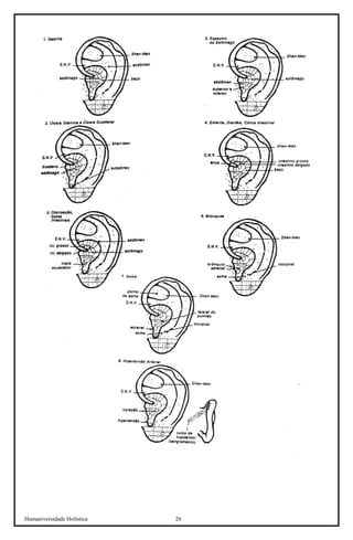 Humaniversidade Holística 26 
 