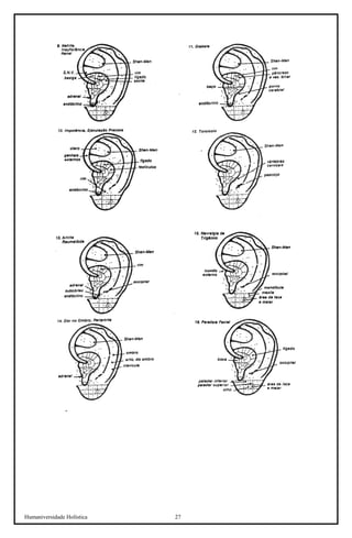 Humaniversidade Holística 27 
-  