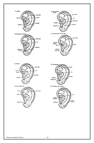 Humaniversidade Holística 28 
 