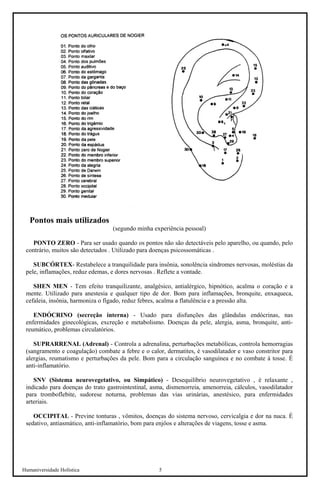 Humaniversidade Holística 5 
Pontos mais utilizados 
(segundo minha experiência pessoal) 
PONTO ZERO - Para ser usado quando os pontos não são detectáveis pelo aparelho, ou quando, pelo contrário, muitos são detectados . Utilizado para doenças psicossomáticas . 
SUBCÓRTEX- Restabelece a tranquilidade para insônia, sonolência síndromes nervosas, moléstias da pele, inflamações, reduz edemas, e dores nervosas . Reflete a vontade. 
SHEN MEN - Tem efeito tranquilizante, analgésico, antialérgico, hipnótico, acalma o coração e a mente. Utilizado para anestesia e qualquer tipo de dor. Bom para inflamações, bronquite, enxaqueca, cefaleia, insônia, harmoniza o fígado, reduz febres, acalma a flatulência e a pressão alta. 
ENDÓCRINO (secreção interna) - Usado para disfunções das glândulas endócrinas, nas enfermidades ginecológicas, excreção e metabolismo. Doenças da pele, alergia, asma, bronquite, anti- reumático, problemas circulatórios. 
SUPRARRENAL (Adrenal) - Controla a adrenalina, perturbações metabólicas, controla hemorragias (sangramento e coagulação) combate a febre e o calor, dermatites, é vasodilatador e vaso constritor para alergias, reumatismo e perturbações da pele. Bom para a circulação sanguínea e no combate à tosse. É anti-inflamatório. 
SNV (Sistema neurovegetativo, ou Simpático) - Desequilíbrio neurovegetativo , é relaxante , indicado para doenças do trato gastrointestinal, asma, dismenorreia, amenorreia, cálculos, vasodilatador para tromboflebite, sudorese noturna, problemas das vias urinárias, anestésico, para enfermidades arteriais. 
OCCIPITAL - Previne tonturas , vômitos, doenças do sistema nervoso, cervicalgia e dor na nuca. É sedativo, antiasmático, anti-inflamatório, bom para enjôos e alterações de viagens, tosse e asma.  
