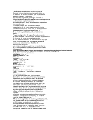 Descartamos un delirum por intoxicación. No se
descarta la presencia de episodios autolimitados en
su domicilio, de escasa gravedad, que no requirieron
atención médica ni tratamiento.
Según explica la paciente, en ningún momento ha
habido periodos de abstinencia en su patrón de dependencia.
La clínica no se explicaría por una
alucinosis alcohólica ni por otros trastornos relacionados
con la abstinencia.
En nuestra opinión, nos encontramos ante la
reagudización de un trastorno psicótico crónico, de
características atípicas. Ahora bien, es difícil establecer
si se trata de una esquizofrenia paranoide o
de un trastorno psicótico inducido por substancias
(Figura 2).
Apoyan el diagnóstico de esquizofrenia la presencia
de ideas delirantes y alucinaciones, así como la persistencia
de síntomas de forma continua durante más
de seis meses; la ausencia de alteraciones del lenguaje,
ni del comportamiento, con expresividad emocional
conservada, coincidirían con el subtipo de
esquizofrenia paranoide.
Los antecedentes de esquizofrenia en dos familiares
de 1º grado (madre y un hermano) refuerzan la validez
del diagnóstico.
Depen- Abuso Intoxica- Abstin- Delirium Delirium Demencia Trastornos Trastornos Trastornos Trastornos Disfunción
dencia ción encia por intoxi. por abst. amnésicos psicóticos del ánimo de ansiedad Sexual
Alcohol X X X X I W P P I / W I / W I / W I
Alucinógenos X X X I I I I
Anfetaminas X X X X I I I / W I I
Cafeína X I
Cannabis X X X I I I
Cocaína X X X X I I I / W I / W I
Fenciclidina X X X I I I I
Inhalantes X X X I P I I I
Nicotina X X
Opioides X X X X I I I I
Sedantes X X X X I W P P I / W I / W W I
Varias X X
sustancias
Otros X X X X I W P P I / W I / W I / W I
Clave I = Intoxicación; W = Abstinencia; P = Persistente
Tabla 2.
Historia clínica psiquiátrica
219 Rev Psiquiatría Fac Med Barna 2005;32(4):214-220
Como datos en contra, señalar el consumo activo de
substancias en el momento de debut de la clínica,
así como la escasa disfunción sociolaboral a pesar
de síntomas activos y la ausencia de tratamiento
neuroléptico, con juicio de realidad conservado y sin
alteraciones formales del pensamiento hasta 3-4
meses antes del ingreso. Sorprende también la rápida
remisión clínica durante los dos ingresos psiquiátricos,
así como la ausencia de sintomatología negativa
(abulia, anhedonia, aplanamiento,«) ni deterioro
cognitivo.
No existen antecedentes de personalidad premórbida
patológica, y las pruebas de imagen (TAC cerebral
2000) no hallaron alteraciones.
A favor de un diagnóstico de trastorno psicótico inducido,
con alucinaciones, de inicio durante la intoxicación,
tendríamos que las alucinaciones auditivas
aparecen a los tres años de dependencia cocaínica,
y que el consumo se ha mantenido desde entonces,
pudiendo ser la causa de estas alteraciones
perceptivas. Durante un mes de abstinencia a la droga,
 