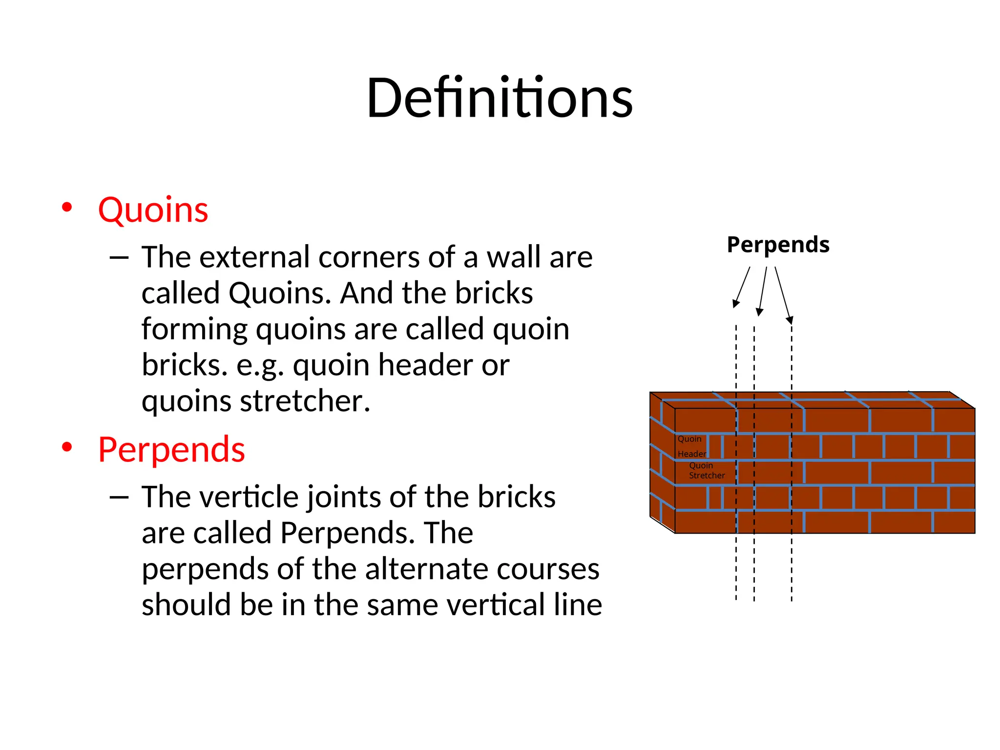 Definitions
• Quoins
– The external corners of a wall are
called Quoins. And the bricks
forming quoins are called quoin
bricks. e.g. quoin header or
quoins stretcher.
• Perpends
– The verticle joints of the bricks
are called Perpends. The
perpends of the alternate courses
should be in the same vertical line
Perpends
Quoin
Header
Quoin
Stretcher
 