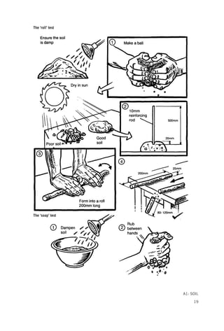 Codes Rammed Earth Rammed earth structures a code of practice 2nd ed. Edition Keable | PDF