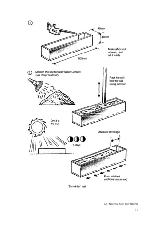 Codes Rammed Earth Rammed earth structures a code of practice 2nd ed. Edition Keable | PDF