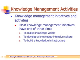 Copyright © 2011 Pearson Education, Inc. Publishing as Prentice Hall
11-19
Knowledge Management Activities
 Knowledge management initiatives and
activities
 Most knowledge management initiatives
have one of three aims:
1. To make knowledge visible
2. To develop a knowledge-intensive culture
3. To build a knowledge infrastructure
 