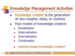 Copyright © 2011 Pearson Education, Inc. Publishing as Prentice Hall
11-20
Knowledge Management Activities
 Knowledge creation is the generation
of new insights, ideas, or routines
 Four modes of knowledge creation:
 Socialization
 Externalization
 Internalization
 Combination
 Analytics-based knowledge creation?
 