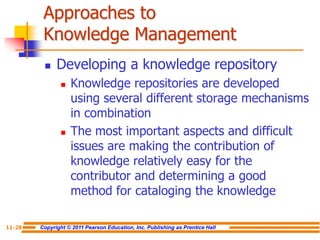 Copyright © 2011 Pearson Education, Inc. Publishing as Prentice Hall
11-28
Approaches to
Knowledge Management
 Developing a knowledge repository
 Knowledge repositories are developed
using several different storage mechanisms
in combination
 The most important aspects and difficult
issues are making the contribution of
knowledge relatively easy for the
contributor and determining a good
method for cataloging the knowledge
 