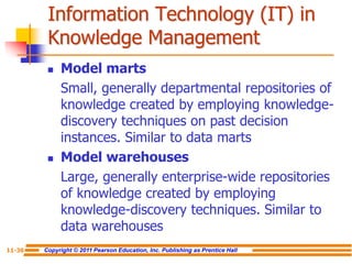 Copyright © 2011 Pearson Education, Inc. Publishing as Prentice Hall
11-36
Information Technology (IT) in
Knowledge Management
 Model marts
Small, generally departmental repositories of
knowledge created by employing knowledge-
discovery techniques on past decision
instances. Similar to data marts
 Model warehouses
Large, generally enterprise-wide repositories
of knowledge created by employing
knowledge-discovery techniques. Similar to
data warehouses
 