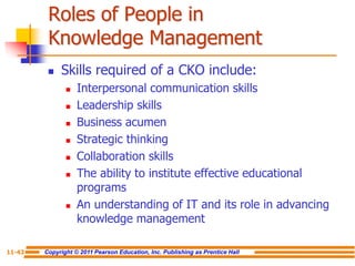 Copyright © 2011 Pearson Education, Inc. Publishing as Prentice Hall
11-43
Roles of People in
Knowledge Management
 Skills required of a CKO include:
 Interpersonal communication skills
 Leadership skills
 Business acumen
 Strategic thinking
 Collaboration skills
 The ability to institute effective educational
programs
 An understanding of IT and its role in advancing
knowledge management
 