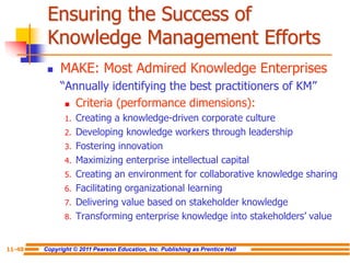 Copyright © 2011 Pearson Education, Inc. Publishing as Prentice Hall
11-48
Ensuring the Success of
Knowledge Management Efforts
 MAKE: Most Admired Knowledge Enterprises
“Annually identifying the best practitioners of KM”
 Criteria (performance dimensions):
1. Creating a knowledge-driven corporate culture
2. Developing knowledge workers through leadership
3. Fostering innovation
4. Maximizing enterprise intellectual capital
5. Creating an environment for collaborative knowledge sharing
6. Facilitating organizational learning
7. Delivering value based on stakeholder knowledge
8. Transforming enterprise knowledge into stakeholders’ value
 
