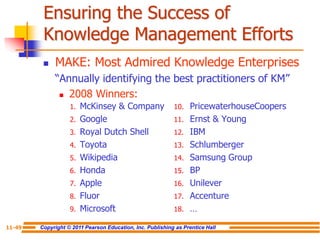 Copyright © 2011 Pearson Education, Inc. Publishing as Prentice Hall
11-49
Ensuring the Success of
Knowledge Management Efforts
 MAKE: Most Admired Knowledge Enterprises
“Annually identifying the best practitioners of KM”
 2008 Winners:
1. McKinsey & Company
2. Google
3. Royal Dutch Shell
4. Toyota
5. Wikipedia
6. Honda
7. Apple
8. Fluor
9. Microsoft
10. PricewaterhouseCoopers
11. Ernst & Young
12. IBM
13. Schlumberger
14. Samsung Group
15. BP
16. Unilever
17. Accenture
18. …
 