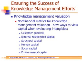 Copyright © 2011 Pearson Education, Inc. Publishing as Prentice Hall
11-52
Ensuring the Success of
Knowledge Management Efforts
 Knowledge management valuation
 Nonfinancial metrics for knowledge
management valuation—new ways to view
capital when evaluating intangibles:
 Customer goodwill
 External relationship capital
 Structural capital
 Human capital
 Social capital
 Environmental capital
 