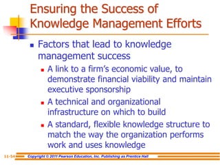 Copyright © 2011 Pearson Education, Inc. Publishing as Prentice Hall
11-54
Ensuring the Success of
Knowledge Management Efforts
 Factors that lead to knowledge
management success
 A link to a firm’s economic value, to
demonstrate financial viability and maintain
executive sponsorship
 A technical and organizational
infrastructure on which to build
 A standard, flexible knowledge structure to
match the way the organization performs
work and uses knowledge
 