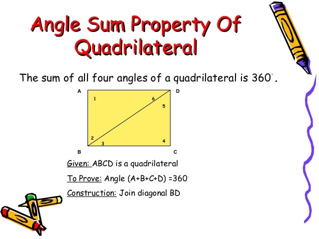 479f3df10a8c0 Mathsproject Quadrilaterals