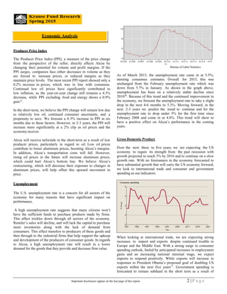 Producer Price Index
The Producer Price Index (PPI), a measure of the price change
from the perspective of the seller, directly affects Alcoa by
changing their potential for volume and profit margins. If the
PPI surges, companies face either decreases in volume as they
are forced to increase prices, or reduced margins as they
maintain price levels. The most recent PPI report showed only a
0.2% increase in prices, which was in line with consensus.
Continued low oil prices have significantly contributed to
low inflation, as the year-on-year change still remains a 4.3%
decrease, while PPI excluding food and energy shows a 0.9%
gain12
.
In the short-term, we believe the PPI change will remain low due
to relatively low oil, continued consumer uncertainty, and a
propensity to save. We forecast a 0.5% increase in PPI in six
months due to these factors. However, in 2-3 years, the PPI will
increase more significantly at a 2% clip as oil prices and the
economy recover.
Alcoa will receive tailwinds in the short-term as a result of low
producer prices, particularly in regard to oil. Low oil prices
contribute to lower aluminum prices, boosting Alcoa’s margins.
In addition, Alcoa’s transportation costs will fall. However,
rising oil prices in the future will increase aluminum prices,
which could hurt Alcoa’s bottom line. We believe Alcoa’s
restructuring, which will decrease their exposure to changes in
aluminum prices, will help offset this upward movement in
price.
Unemployment
The U.S. unemployment rate is a concern for all sectors of the
economy for many reasons that have significant impact on
performance.
A high unemployment rate suggests that many citizens won’t
have the sufficient funds to purchase products made by firms.
This affect trickles down through all sectors of the economy.
Retailer’s sales will decline, and will lack the capital to purchase
more inventories along with the lack of demand from
consumers. This effect transfers to producers of these goods and
then through to the industrial firms that help support the upkeep
and development of the producers of consumer goods. In regards
to Alcoa, a high unemployment rate will result in a lower
demand for the goods that they provide and decrease firm value.
As of March 2015, the unemployment rate came in at 5.5%,
meeting consensus estimates. Overall for 2015, this was
unchanged from the February unemployment rate which was
down from 5.7% in January. As shown in the graph above,
unemployment has been on a relatively stable decline since
201026
. Because of this trend and the continued improvement in
the economy, we forecast the unemployment rate to take a slight
drop in the next 4-6 months to 5.3%. Moving forward, in the
next 2-3 years we predict the trend to continue and for the
unemployment rate to drop under 5% for the first time since
February 2008 and come in at 4.8%. This trend will show to
have a positive effect on Alcoa’s performance in the coming
years.
Gross Domestic Product
Over the next three to five years, we are expecting the US
economy to regain its strength from the past recession with
growth projected to reach 3% by 2016 and to continue on a slow
growth rate. With no forerunners in the economy forecasted to
have substantial growth that will carry the US economy forward,
we look to international trade and consumer and government
spending as our indicators.
When looking at international trade, we are expecting strong
increases in import and exports despite continued trouble in
Europe and the Middle East. With a strong surge in consumer
spending outlook, fueled by anticipated increases in employment
gains and an increasing national minimal wage, we expect
imports to respond positively. While exports will increase in
responses to President Obama’s proposed goal of doubling US
exports within the next five years17
. Government spending is
forecasted to remain subdued in the short term as a result of
Important disclosures appear on the last page of this report. 2 | P a g e
Economic Analysis
Bureau of Labor Statistics
 