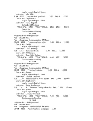 May be repeated up to 2 times.
Instructor : Julie B Fix
SPAN 2302 Intermediate Spanish II 3.00 3.00 A 12.000
Course Attr : Sophomore
May be repeated up to 2 times.
Instructor : Flavia Belpoliti
Carlos David Martinez
TERM GPA : 3.734 TERM TOTALS : 15.00 15.00 56.010
Dean's List
Good Academic Standing
SU 2014
Program : LASS Undergraduate
Plan : Health Minor
Plan : Integrated Communication, BA Major
COMM 4392 Professional Internship 3.00 3.00 A 12.000
Course Attr : Senior
May be repeated up to 2 times.
Instructor : Laura B Ashley
HLT 1353 Personal Health 3.00 3.00 A 12.000
Course Attr : Off Campus
Instructor : Kiran Sajid Rafique
TERM GPA : 4.000 TERM TOTALS : 6.00 6.00 24.000
Good Academic Standing
FA 2014
Program : LASS Undergraduate
Plan : Health Minor
Plan : Integrated Communication, BA Major
COMM 3360 Prin of Advertising 3.00 3.00 A 12.000
Course Attr : Junior
May be repeated up to 2 times.
Instructor : Kenneth T Bielicki
HLT 2320 Introduction to Public Health 3.00 3.00 A 12.000
Course Attr : Sophomore
May be repeated up to 2 times.
Instructor : Robin Ann Proctor
HLT 3301 HLT Behavior Theory & Practice 3.00 3.00 A 12.000
Course Attr : Junior
May be repeated up to 2 times.
Instructor : Lorraine R Reitzel
TERM GPA : 4.000 TERM TOTALS : 9.00 9.00 36.000
Good Academic Standing
SP 2015
Program : LASS Undergraduate
Plan : Health Minor
Plan : Integrated Communication, BA Major
COMM 4368 Public Relations Campaigns 3.00
 