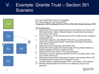 23
V. Example: Granite Trust – Section 351
Scenario
FS1 owes USS $100X in debt, its only liability
FS1 owns assets with a ...