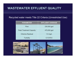 WASTEWATER EFFLUENT QUALITY
Recycled water meets Title 22 Criteria (Unrestricted Use)
PARAMETER EFFLUENT AVERAGE
Flow 230,000 gpd
Peak Treatment Capacity 475,000 gpd
Chlorine Residual 1-5 mg/L
Turbidity 0.10 NTU
 