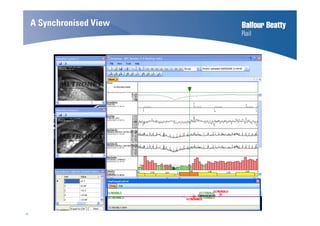 22
A Synchronised View
 
