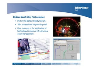 Balfour Beatty Rail Technologies
Part of the Balfour Beatty Rail UK
100+ professional engineering staff
Core business is the application of
technology to improve infrastructure
asset management
High-speed Mainline Commuter Metro Light rail / tram Industry Freight
 
