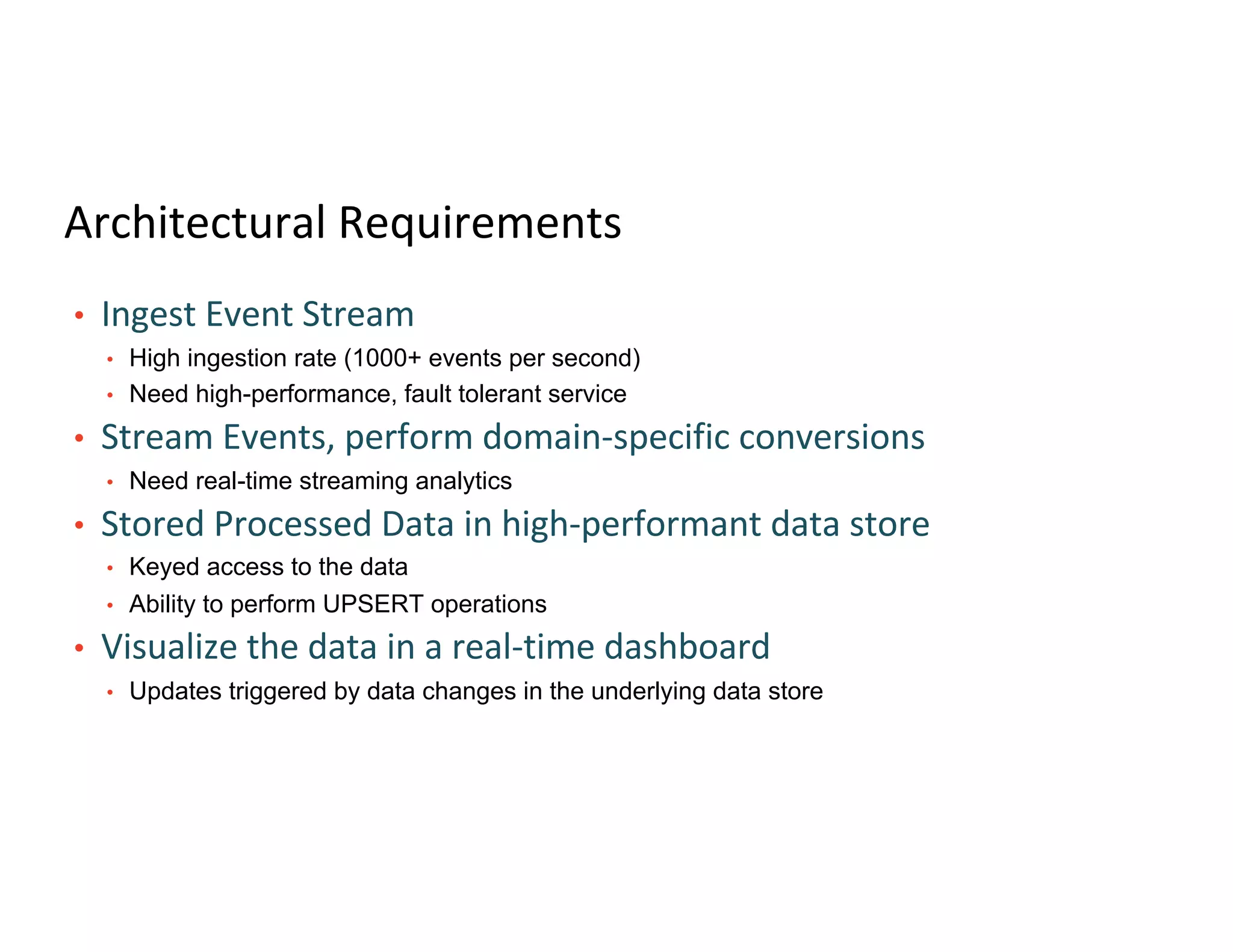 Architectural Requirements
• Ingest Event Stream
• High ingestion rate (1000+ events per second)
• Need high-performance, fault tolerant service
• Stream Events, perform domain-specific conversions
• Need real-time streaming analytics
• Stored Processed Data in high-performant data store
• Keyed access to the data
• Ability to perform UPSERT operations
• Visualize the data in a real-time dashboard
• Updates triggered by data changes in the underlying data store
 