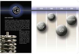 Hy-Capacity was founded in 1978 as a remanufacturer of agricultural
clutches, water pumps and torque amplifiers. Over the years, Hy-Capacity
has expanded the product lines to include new items such as seats and
cab kits, radiators, air conditioning, engine overhaul kits and many
other parts for a wide variety of agricultural equipment. The All-Makes
Program includes John Deere®, Case-IH®, Long®, Massey Ferguson®,
Ford®/New-Holland®, AGCO®, and many others. Since 1997,
Hy-Capacity has been the authorized remanufacturer for the AGCO
Parts Division in the United States and Canada.
Hy-Capacity’s manufacturing
facility, general offices and
finished goods warehouses are
located in Humboldt, Iowa. A
seat and cab interior division
is in Dayton, Iowa. There are
currently twenty-four regional
warehouses and over forty
distributors and salesmen
servicing North America,
Canada and Mexico.
Our History
1978 	 1980		 1993		 1994
Hy-Capacity
opened in
Pocahontas, Iowa
Sold $150,000
first year
Moved from
Pocahontas to
Humboldt
Sold $5 million
in products in a
single year
Expanded to Canada
 
