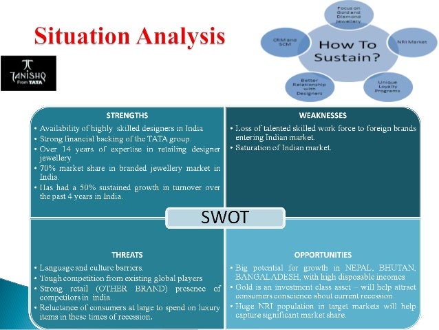 Swot Analysis Of Tanishq