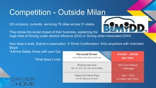Competition - Outside Milan
US company: currently servicing 76 cities across 31 states
They stress the social impact of their business, explaining the
huge risks of Driving under alcohol influence (DUI) or Driving while intoxicated (DWI)
How does it work: Submit a reservation  Driver Confirmation Go anywhere with Unlimited
Stops
Arrive Safely Home with your Car
What does it cost:
 