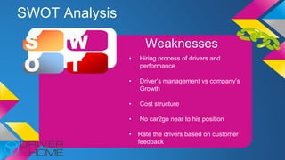SWOT Analysis
S W
O T
Weaknesses
• Hiring process of drivers and
performance
• Driver’s management vs company’s
Growth
• Cost structure
• No car2go near to his position
• Rate the drivers based on customer
feedback
 