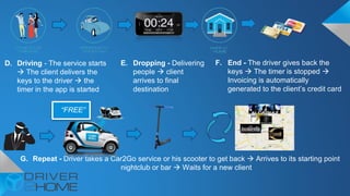 E. Dropping - Delivering
people  client
arrives to final
destination
D. Driving - The service starts
 The client delivers the
keys to the driver  the
timer in the app is started
G. Repeat - Driver takes a Car2Go service or his scooter to get back  Arrives to its starting point
nightclub or bar  Waits for a new client
F. End - The driver gives back the
keys  The timer is stopped 
Invoicing is automatically
generated to the client’s credit card
“FREE”
 