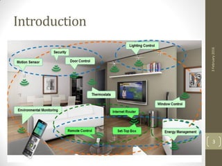 Introduction
3February2016
3
 