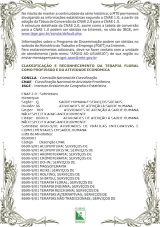 No intuito de manter a continuidade da série histórica, o MTE permanece
divulgando as informações estatísticas segundo a CNAE 1.0, a partir da
adoção da Tábua de Conversão da CNAE 2.0 para a CNAE 1.0.
A estrutura detalhada da CNAE 2.0, assim como a tabela de conversão
para a CNAE 1.0 podem ser obtidas na Internet, no sítio do IBGE, em
Informações sobre o Programa de Disseminação podem ser obtidas no
website do Ministério do Trabalho e Emprego (PDET) na Internet.
Para esclarecimentos adicionais, deve-se fazer contato com a unidade
de atendimento (pelo menu "APOIO AO USUÁRIO") de sua região ou
enviar mensagem para
– Comissão Nacional de Classificação
– Classificação Nacional de Atividade Econômica
– Instituto Brasileiro de Geografia e Estatística
CNAE 2.0 - Subclasses
Hierarquia
Seção: Q SAÚDE HUMANA E SERVIÇOS SOCIAIS
Divisão: 86 ATIVIDADES DE ATENÇÃO À SAÚDE HUMANA
Grupo: 869 ATIVIDADES DE ATENÇÃO À SAÚDE HUMANA
NÃO ESPECIFICADAS ANTERIORMENTE
Classe: 8690-9 ATIVIDADES DE ATENÇÃO À SAÚDE HUMANA
NÃO ESPECIFICADAS ANTERIORMENTE
Subclasse 8690-9/01 ATIVIDADES DE PRÁTICAS INTEGRATIVAS E
COMPLEMENTARES EM SAÚDE HUMANA
Lista de Atividades:
8690901
Código Descrição CNAE
8690-9/01 ACUPUNTURA; SERVIÇOS DE
8690-9/01 ACUPUNTURISTA; SERVIÇOS DE
8690-9/01 AROMOTERAPIA; SERVIÇOS DE
8690-9/01 CROMOTERAPIA; SERVIÇOS DE
8690-9/01 DO-IN; SERVIÇOS DE
8690-9/01 MASSOTERAPIA
8690-9/01 REIKI; SERVIÇOS DE
8690-9/01 ROLFING; SERVIÇOS DE
8690-9/01 SHIATSU; SERVIÇOS DE
8690-9/01 TERAPIA FLORAL; SERVIÇOS DE
8690-9/01 TERAPIA INDIANA; SERVIÇOS DE
8690-9/01 TERAPIA REICHIANA; SERVIÇOS DE
8690-9/01 TERAPIAS ALTERNATIVAS; SERVIÇOS DE
8690-9/01 TERAPIAS NÃO TRADICIONAIS; SERVIÇOS DE
CONCLA
CNAE
IBGE
www.ibge.gov.br/concla/default.php
cget.sppe@mte.gov.br
CLASSIFICAÇÃO E RECONHECIMENTO DA TERAPIA FLORAL
COMO PROFISSÃO E OU ATIVIDADE ECONÔMICA
 