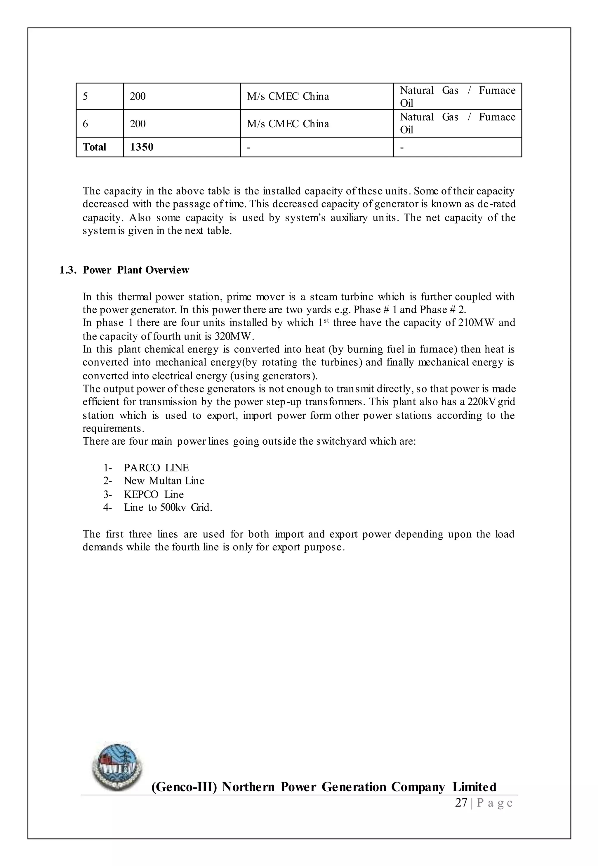 (Genco-III) Northern Power Generation Company Limited
27 | P a g e
5 200 M/s CMEC China
Natural Gas / Furnace
Oil
6 200 M/s CMEC China
Natural Gas / Furnace
Oil
Total 1350 - -
The capacity in the above table is the installed capacity of these units. Some of their capacity
decreased with the passage of time. This decreased capacity of generator is known as de-rated
capacity. Also some capacity is used by system’s auxiliary units. The net capacity of the
systemis given in the next table.
1.3. Power Plant Overview
In this thermal power station, prime mover is a steam turbine which is further coupled with
the power generator. In this power there are two yards e.g. Phase # 1 and Phase # 2.
In phase 1 there are four units installed by which 1st three have the capacity of 210MW and
the capacity of fourth unit is 320MW.
In this plant chemical energy is converted into heat (by burning fuel in furnace) then heat is
converted into mechanical energy(by rotating the turbines) and finally mechanical energy is
converted into electrical energy (using generators).
The output power of these generators is not enough to transmit directly, so that power is made
efficient for transmission by the power step-up transformers. This plant also has a 220kVgrid
station which is used to export, import power form other power stations according to the
requirements.
There are four main power lines going outside the switchyard which are:
1- PARCO LINE
2- New Multan Line
3- KEPCO Line
4- Line to 500kv Grid.
The first three lines are used for both import and export power depending upon the load
demands while the fourth line is only for export purpose.
 