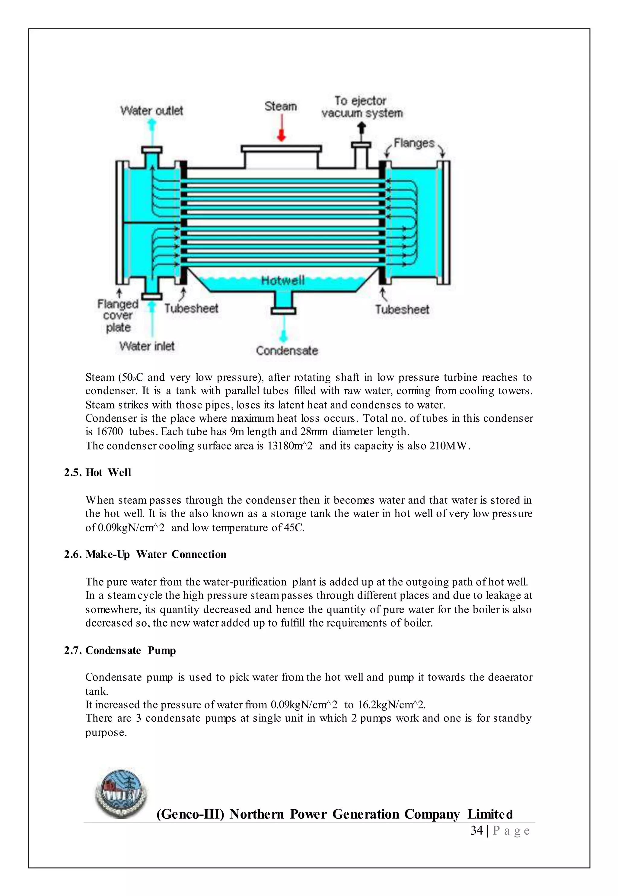 (Genco-III) Northern Power Generation Company Limited
34 | P a g e
Steam (50oC and very low pressure), after rotating shaft in low pressure turbine reaches to
condenser. It is a tank with parallel tubes filled with raw water, coming from cooling towers.
Steam strikes with those pipes, loses its latent heat and condenses to water.
Condenser is the place where maximum heat loss occurs. Total no. of tubes in this condenser
is 16700 tubes. Each tube has 9m length and 28mm diameter length.
The condenser cooling surface area is 13180m^2 and its capacity is also 210MW.
2.5. Hot Well
When steam passes through the condenser then it becomes water and that water is stored in
the hot well. It is the also known as a storage tank the water in hot well of very low pressure
of 0.09kgN/cm^2 and low temperature of 45C.
2.6. Make-Up Water Connection
The pure water from the water-purification plant is added up at the outgoing path of hot well.
In a steamcycle the high pressure steampasses through different places and due to leakage at
somewhere, its quantity decreased and hence the quantity of pure water for the boiler is also
decreased so, the new water added up to fulfill the requirements of boiler.
2.7. Condensate Pump
Condensate pump is used to pick water from the hot well and pump it towards the deaerator
tank.
It increased the pressure of water from 0.09kgN/cm^2 to 16.2kgN/cm^2.
There are 3 condensate pumps at single unit in which 2 pumps work and one is for standby
purpose.
 